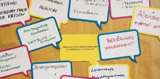 Wordcloud beim Funktionärsforum 2023