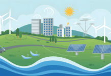 Grafische Darstellung einer Stadt mit grüner Energie aus Windturbinen, Wasser und Solarpaneelen